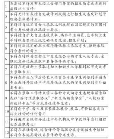 教育部:高校不得擅定男女生录取比例